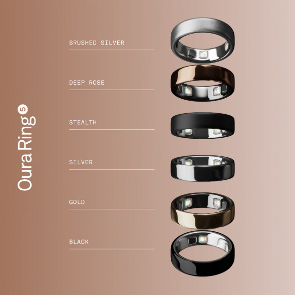 Умное кольцо Oura Ring 5 (размер 8), золотой/Gold в Калининграде