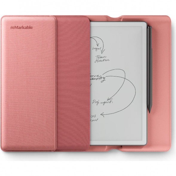 Графический планшет reMarkable Paper Pure+Marker Plus+Sleeve Folio, Desert Pink в Калининграде